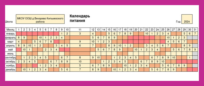 календарь питания  на 2024 год