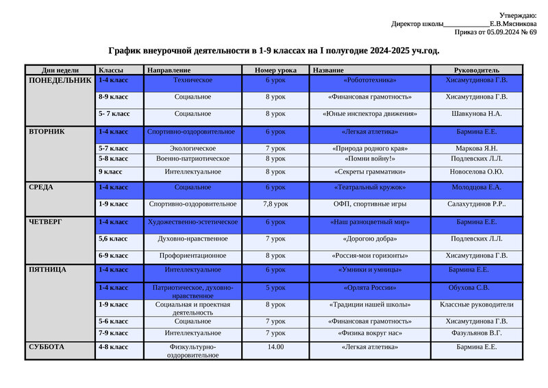 Расписание внеурочной деятельности 1-9 классов на I полугодие  2024-2025 уч.г