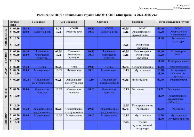 Расписание дошкольной группы на 2024-2025 уч.год